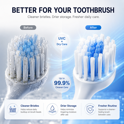 BILLHOL®💦 WaveSense Touchless Advanced Dual-Toothbrush UV Sanitizing & Drying Station with Automatic Sensor Lid