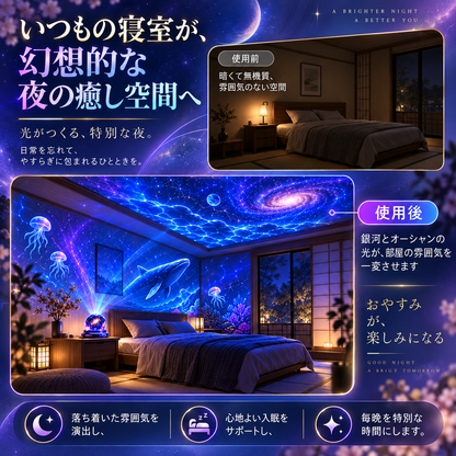 【期間限定80%OFF】BILLHOL®🔮次世代5Dホログラフィックプロジェクター｜100種類のダイナミックシーンでお部屋を理想の幻想空間へ