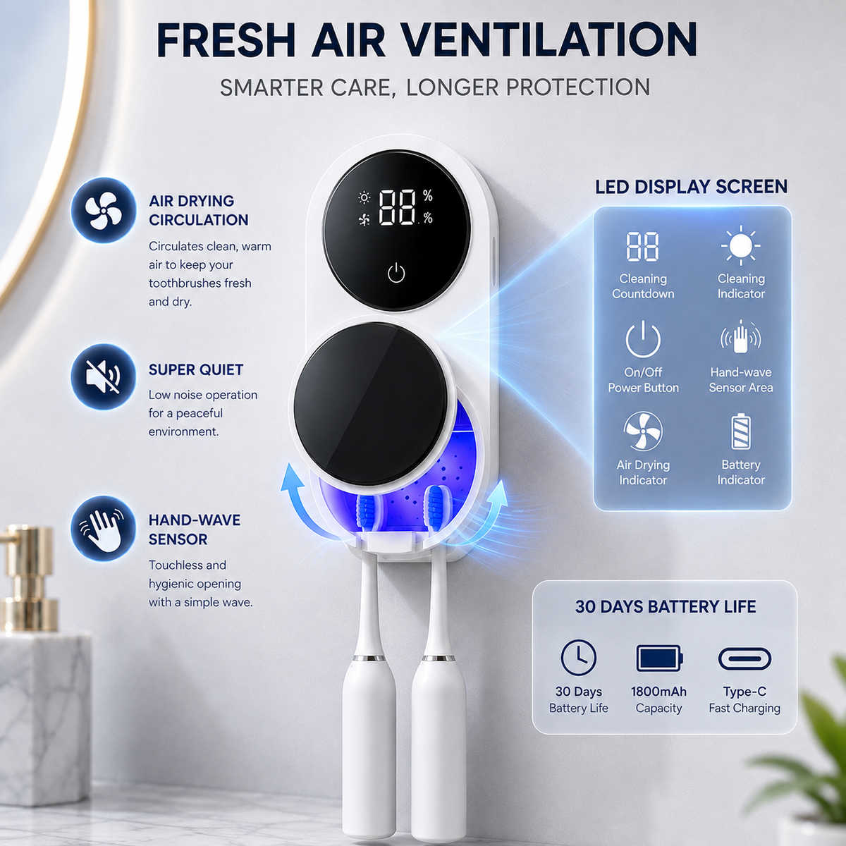 BILLHOL®💦 WaveSense Touchless Advanced Dual-Toothbrush UV Sanitizing & Drying Station with Automatic Sensor Lid
