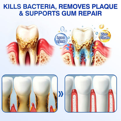 🏅🦷🛡️Jous® GumRevive Periodontal Repair Gel 🦠