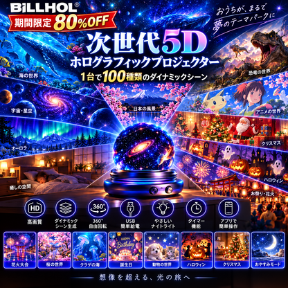 【期間限定80%OFF】BILLHOL®🔮次世代5Dホログラフィックプロジェクター｜100種類のダイナミックシーンでお部屋を理想の幻想空間へ
