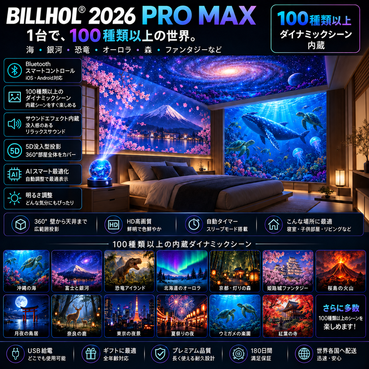 BILLHOL® ⏰2026 PRO MAX 5Dスマート・ワールド・プロジェクター 🌎 Bluetooth操作と効果音で、100種類以上の没入型世界を創り出そう