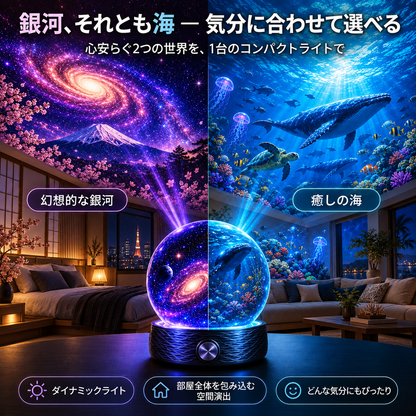 BILLHOL® ⏰2026 PRO MAX 5Dスマート・ワールド・プロジェクター 🌎 Bluetooth操作と効果音で、100種類以上の没入型世界を創り出そう