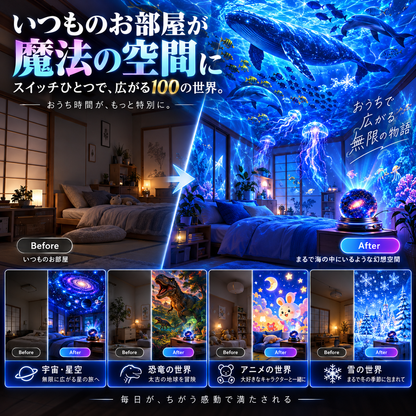 【期間限定80%OFF】BILLHOL®🔮次世代5Dホログラフィックプロジェクター｜100種類のダイナミックシーンでお部屋を理想の幻想空間へ