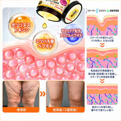 🔥 公式ブランドショップ丨Mrevbsin® ビーヴェノム プロ トータルクリーム—あらゆる肌タイプの引き締めケア