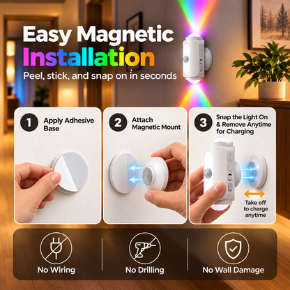 BILLHOL® SmartGlow Motion Sensor Wall Light