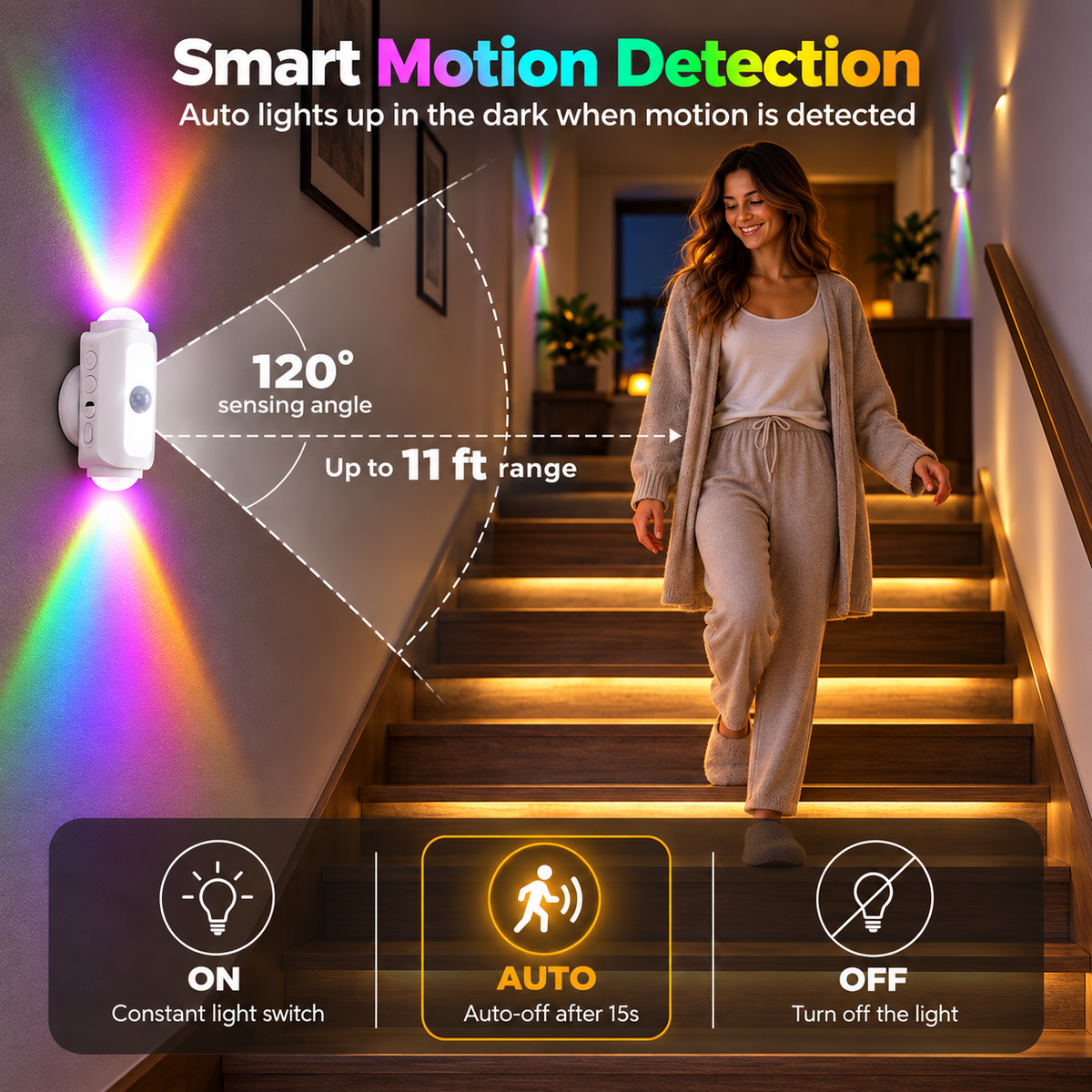 BILLHOL® SmartGlow Motion Sensor Wall Light