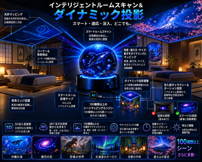 BILLHOL® ⏰2026 PRO MAX 5Dスマート・ワールド・プロジェクター 🌎 Bluetooth操作と効果音で、100種類以上の没入型世界を創り出そう