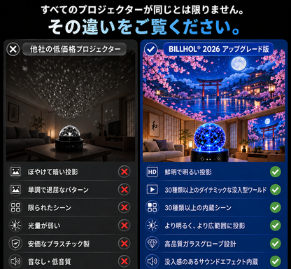 BILLHOL® ⏰2026 PRO MAX 5Dスマート・ワールド・プロジェクター 🌎 Bluetooth操作と効果音で、100種類以上の没入型世界を創り出そう