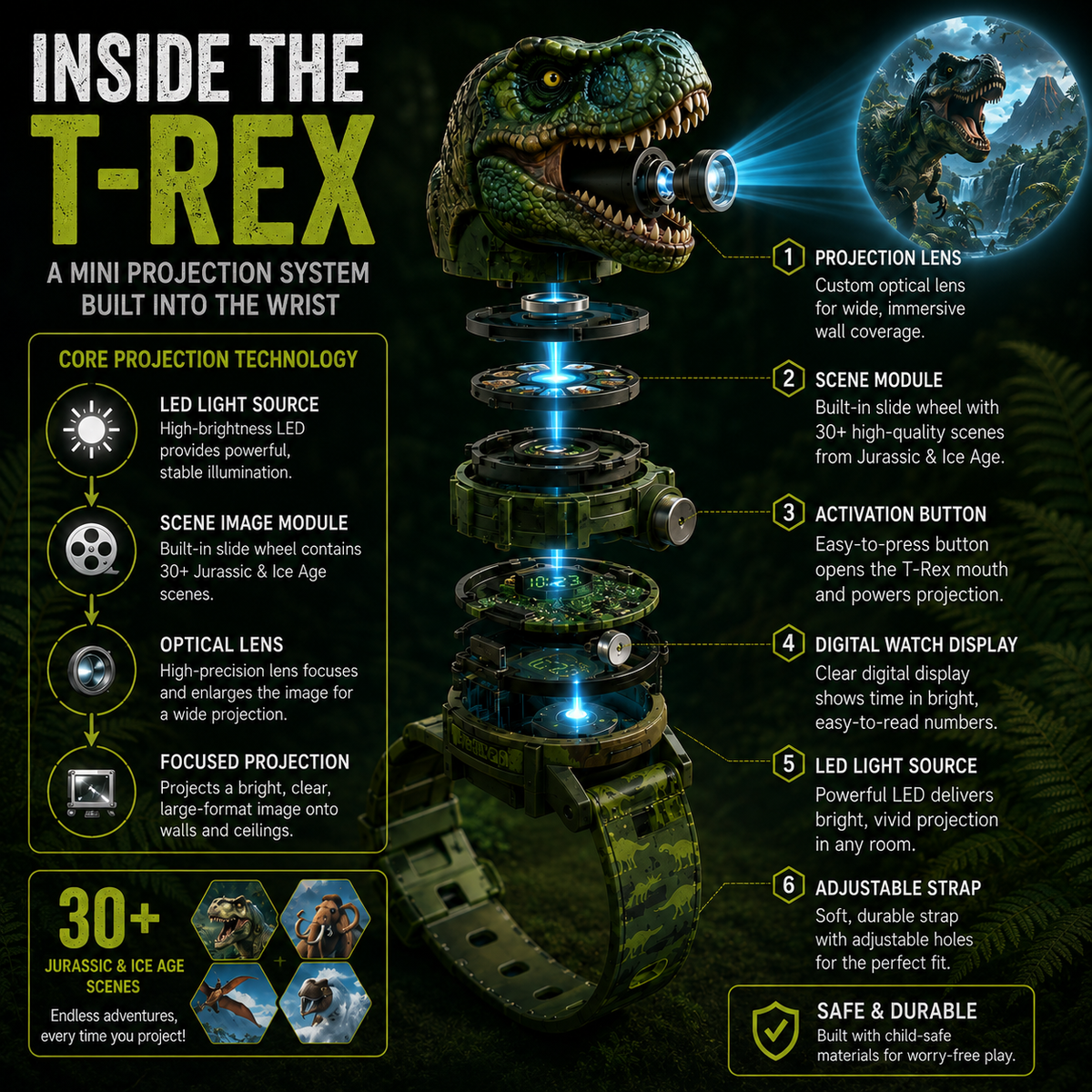 𝐁i𝐥𝐥𝐡𝐨𝐥® 3D Dinosaur Projection Watch 🚩Turns Walls & Ceilings into a Prehistoric Adventure for Kids Ages 3+