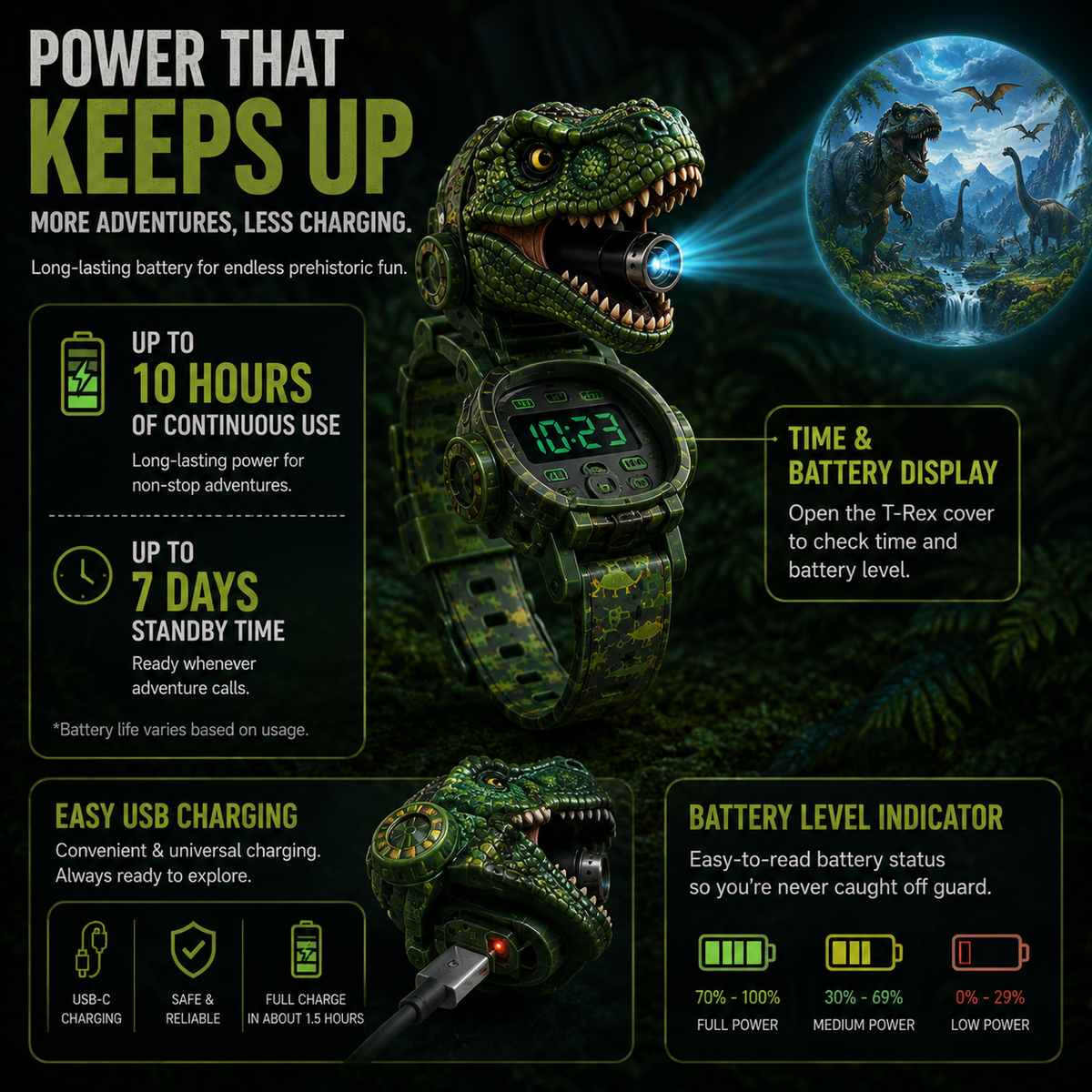 𝐁i𝐥𝐥𝐡𝐨𝐥® 3D Dinosaur Projection Watch 🚩Turns Walls & Ceilings into a Prehistoric Adventure for Kids Ages 3+