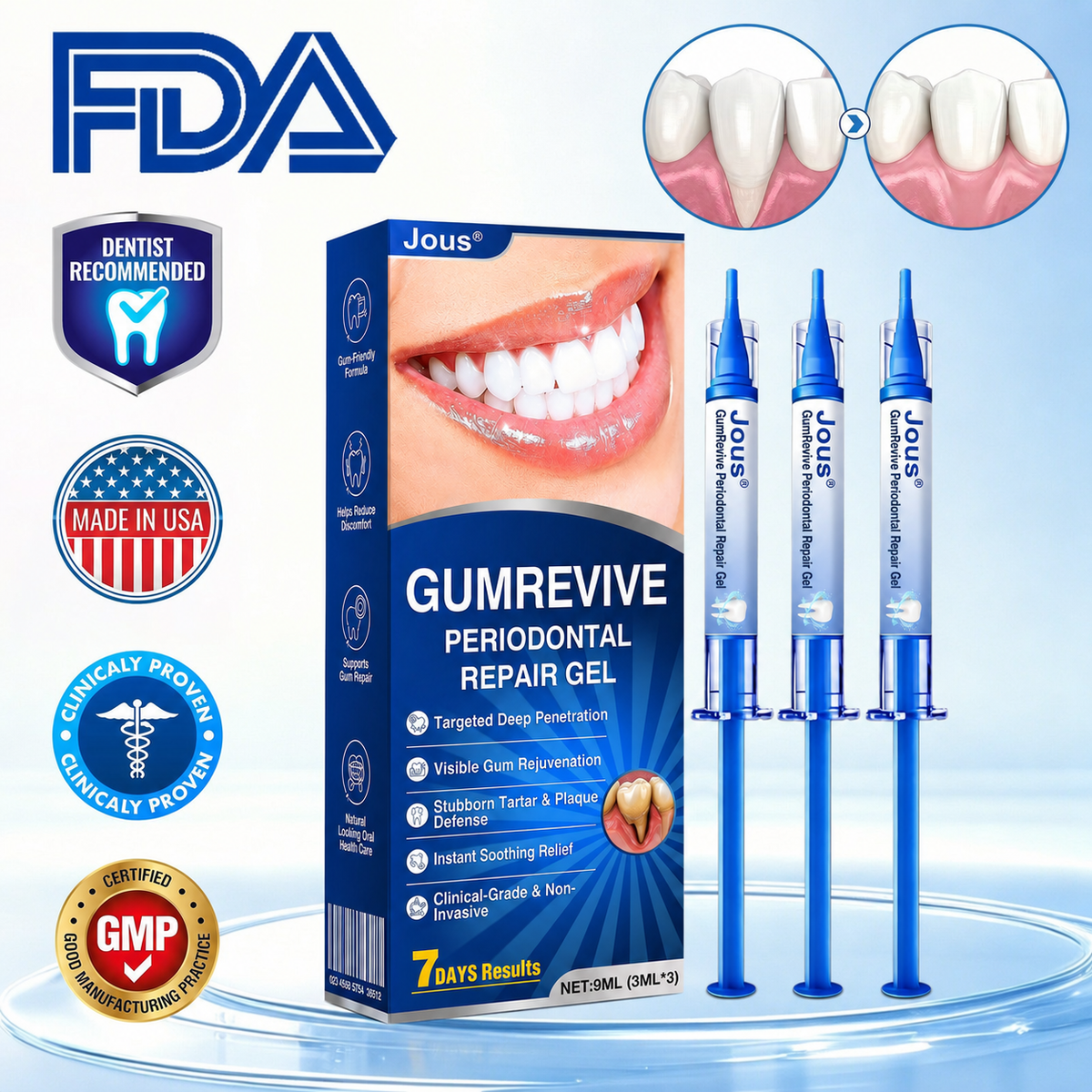 🏅🦷🛡️Jous® GumRevive Periodontal Repair Gel 🦠
