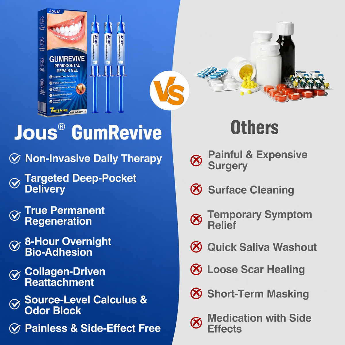 🏅🦷🛡️Jous® GumRevive Periodontal Repair Gel 🦠