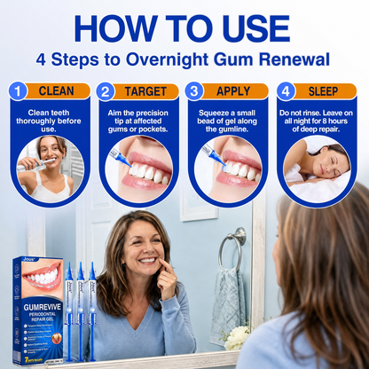 🏅🦷🛡️Jous® GumRevive Periodontal Repair Gel 🦠