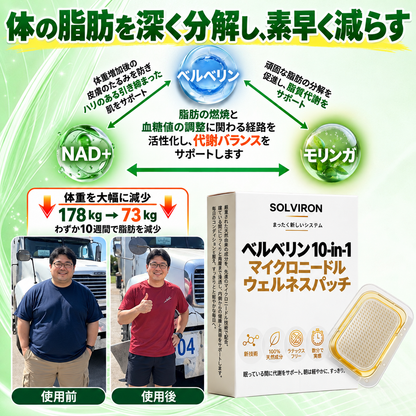 医師監修 🎁🎁｜SOLVIRON® アップグレード版・広範囲対応 10-in-1 高機能ナノマイクロニードルパッチ（わずか7日で目に見える効果）