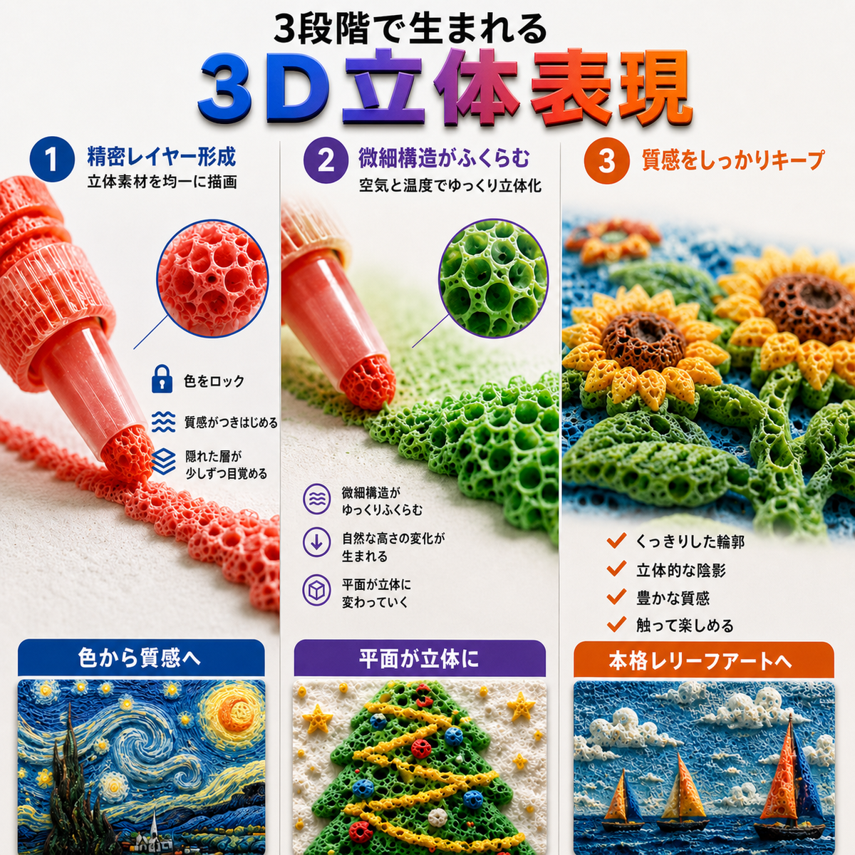 本日限定50%OFF🎨｜𝗕𝗶𝗹𝗹𝗵𝗼𝗹® 3D立体アートペン - 平面の絵が、触れて楽しめる立体作品に🪄
