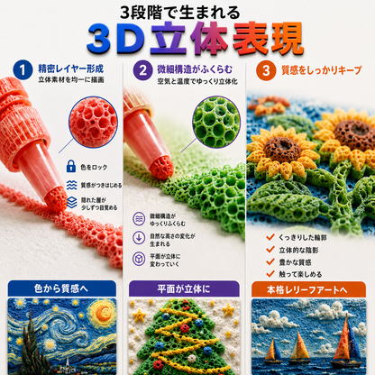 本日限定50%OFF🎨｜𝗕𝗶𝗹𝗹𝗵𝗼𝗹® 3D立体アートペン - 平面の絵が、触れて楽しめる立体作品に🪄